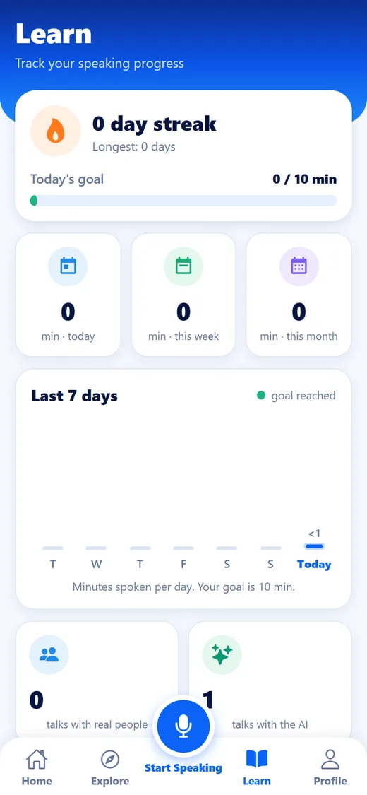 Learn screen with streak and weekly progress